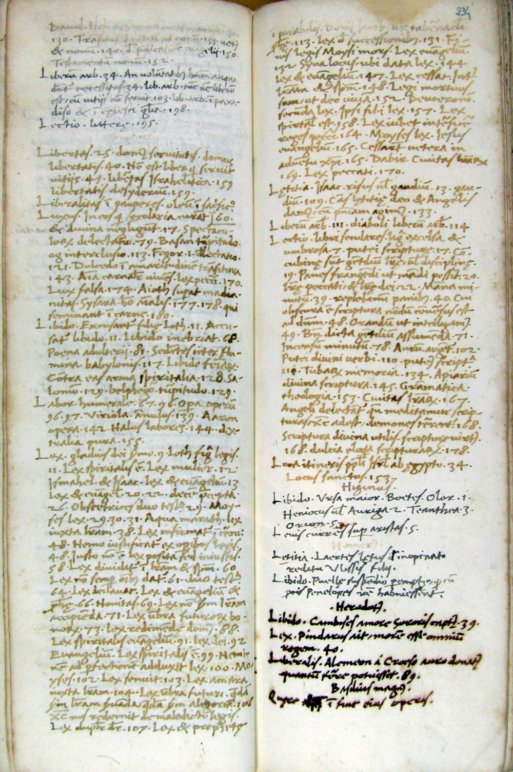 Marulić, Repertorium, f. 233v--234r